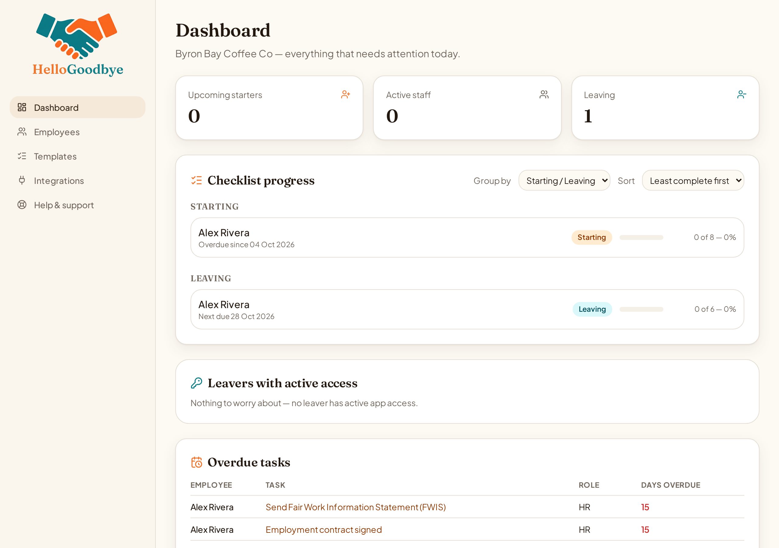 The Hello Goodbye dashboard showing checklist progress, overdue tasks and leavers with active access
